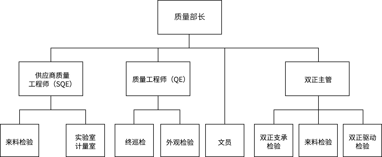 优发国际-随优而动一触即发