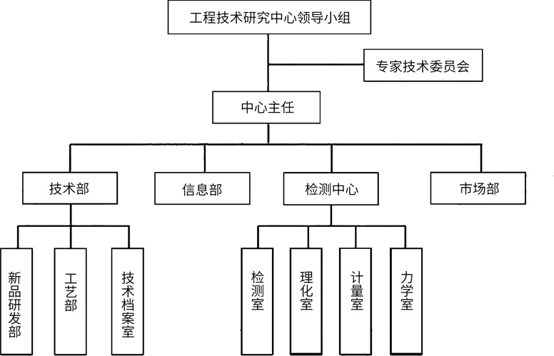优发国际-随优而动一触即发